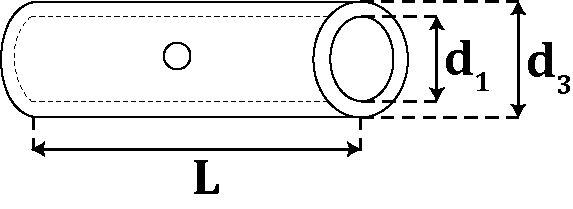 Standart Sıkmalı Ek Muflar teknik